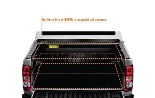 ROLLER KEKO BLACK DOPPIA CABINA 5