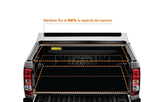 ROLLER KEKO BLACK ELETTRICO 5