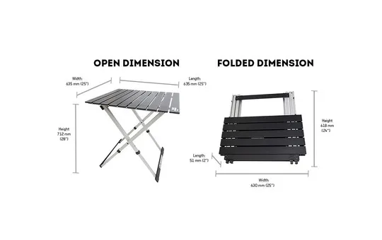 Expander Table 8