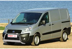 SCUDO DAL 2006 AL 2021